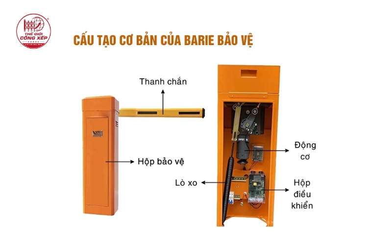 Báo giá barie tự động, cổng barie mới nhất 