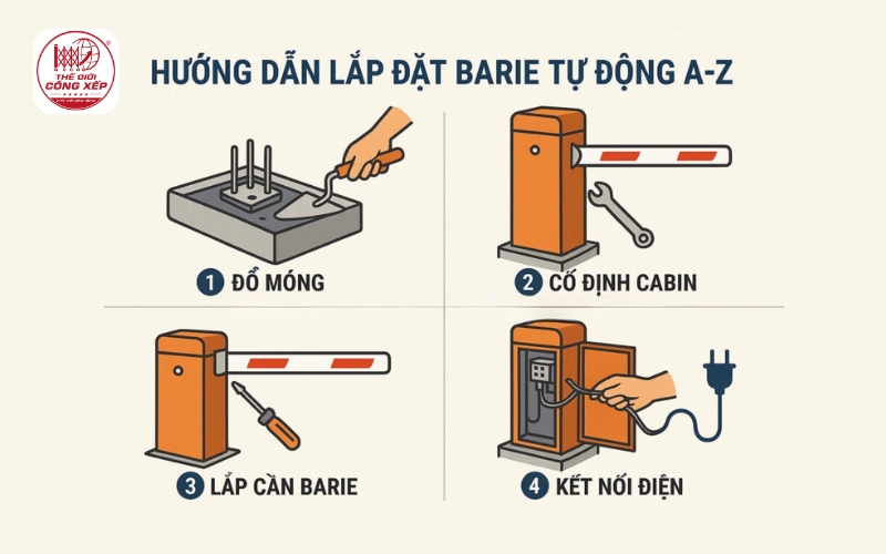 Hướng dẫn lắp đặt barie tự động đúng kỹ thuật t