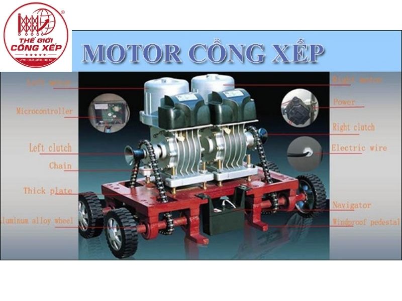 Motor cổng xếp hãng Baisheng