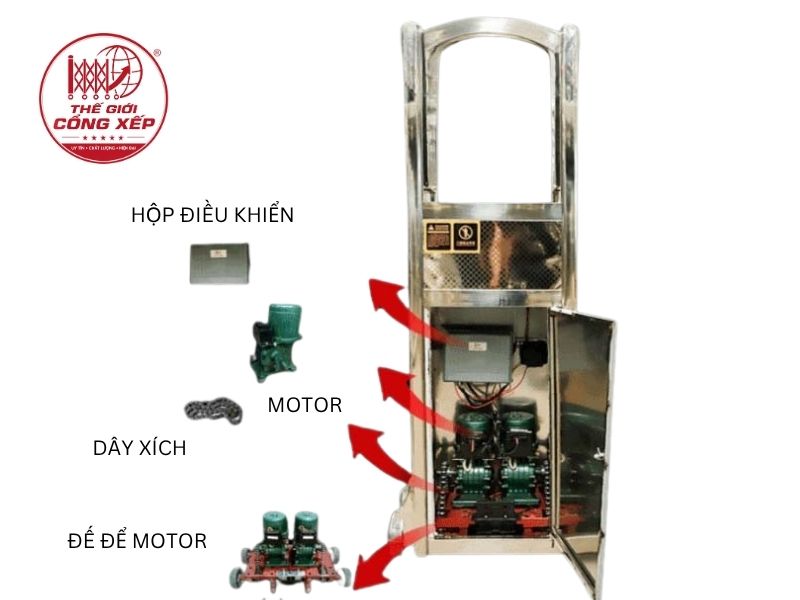 Motor cổng xếp hãng Jing Yuan